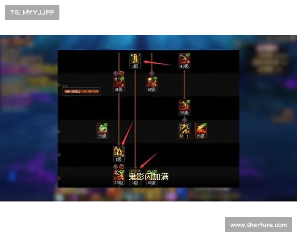 鬼泣PK加点攻略:最佳技能点分配策略 鬼泣PK加点攻略:最佳技能点分配策略